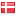 ruc.dk hosted country